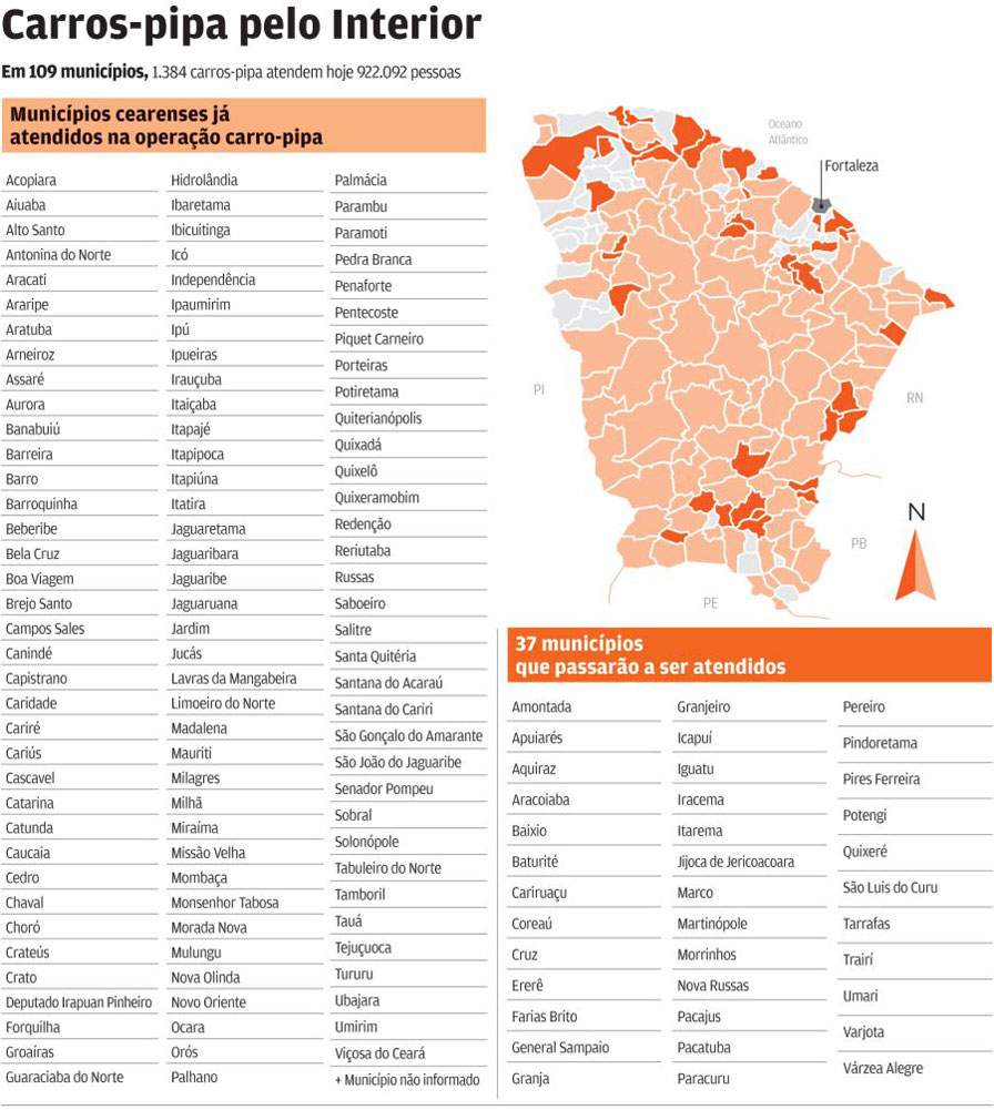 Mapa do Ceará e relação de municípios cearenses atendidos e outra que passaram a ser atendidos pelos carros-pipa