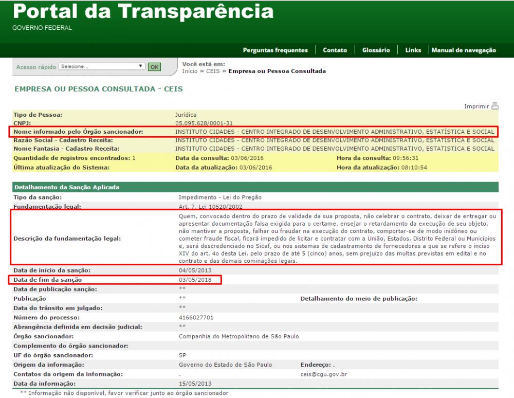 Página de internet mostrando informações sobre a sanção a pessoa jurídica Instituto Cidades.